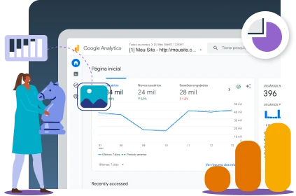 As métricas do Google Analytics vão melhorar sua mira no público ideal!
